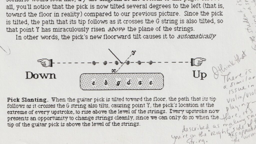 A dot-matrix illustration of pickslanting from the 1991 paper